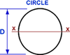 Circle